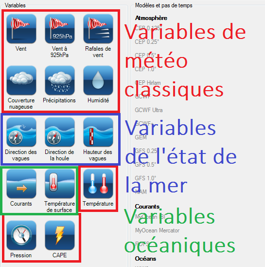 Fichiers grib variables et icones